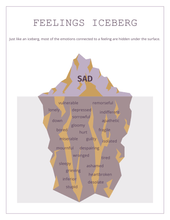 Afbeelding in Gallery-weergave laden, Feelings worksheets - English - Insight Stones